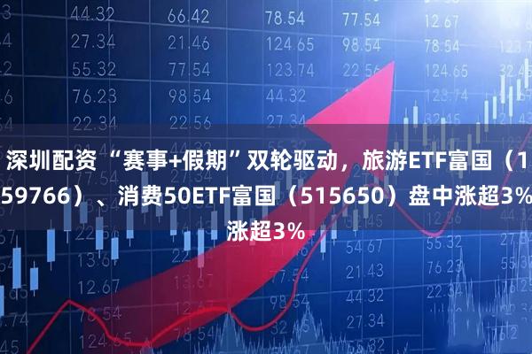 深圳配资 “赛事+假期”双轮驱动，旅游ETF富国（159766）、消费50ETF富国（515650）盘中涨超3%